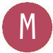 Merthyr Tydfil (County Borough) (1st letter)